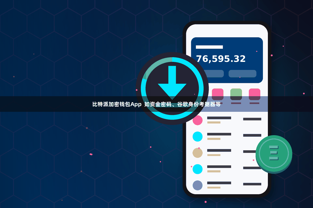 比特派加密钱包App  如资金密码、谷歌身份考据器等